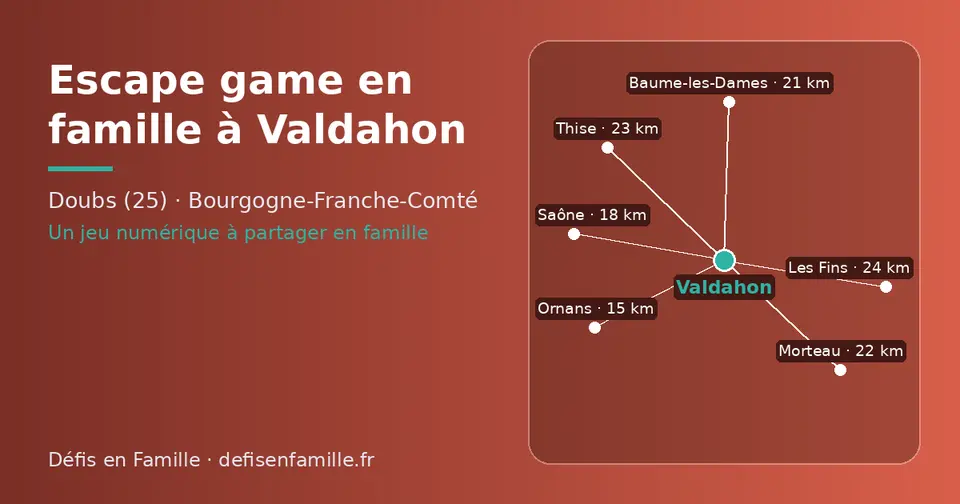 Carte schématique : Valdahon et les communes voisines présentées sur ce site (Ornans, Saône, Baume-les-Dames, Morteau, Thise, Les Fins)