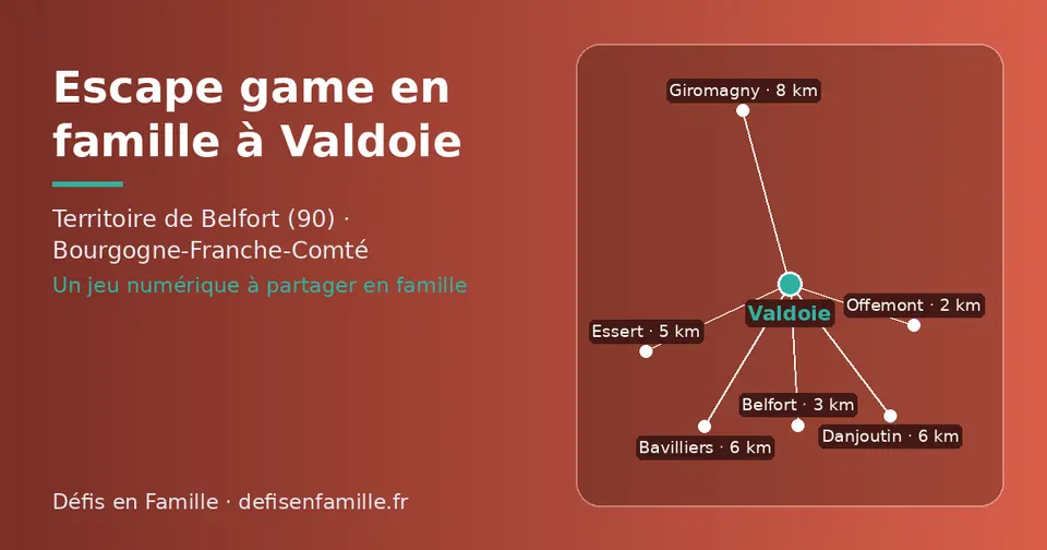Carte schématique : Valdoie et les communes voisines présentées sur ce site (Offemont, Belfort, Essert, Bavilliers, Danjoutin, Giromagny)