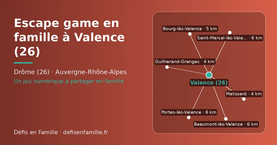 Carte schématique : Valence (26) et les communes voisines présentées sur ce site (Guilherand-Granges, Malissard, Bourg-lès-Valence, Portes-lès-Valence, Beaumont-lès-Valence, Saint-Marcel-lès-Valence)