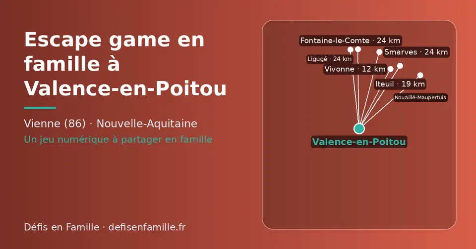 Carte schématique : Valence-en-Poitou et les communes voisines présentées sur ce site (Vivonne, Iteuil, Fontaine-le-Comte, Ligugé, Smarves, Nouaillé-Maupertuis)