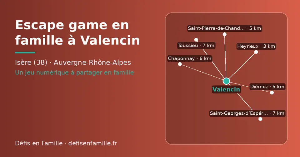 Carte schématique : Valencin et les communes voisines présentées sur ce site (Heyrieux, Saint-Pierre-de-Chandieu, Diémoz, Chaponnay, Toussieu, Saint-Georges-d’Espéranche)