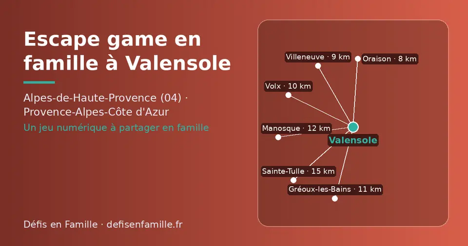 Carte schématique : Valensole et les communes voisines présentées sur ce site (Oraison, Villeneuve, Volx, Gréoux-les-Bains, Manosque, Sainte-Tulle)