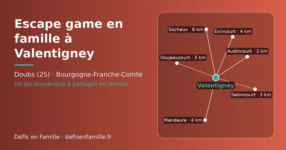 Carte schématique : Valentigney et les communes voisines présentées sur ce site (Audincourt, Voujeaucourt, Seloncourt, Mandeure, Exincourt, Sochaux)