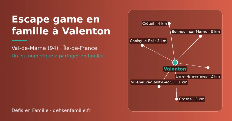 Carte schématique : Valenton et les communes voisines présentées sur ce site (Villeneuve-Saint-Georges, Limeil-Brévannes, Crosne, Choisy-le-Roi, Bonneuil-sur-Marne, Créteil)