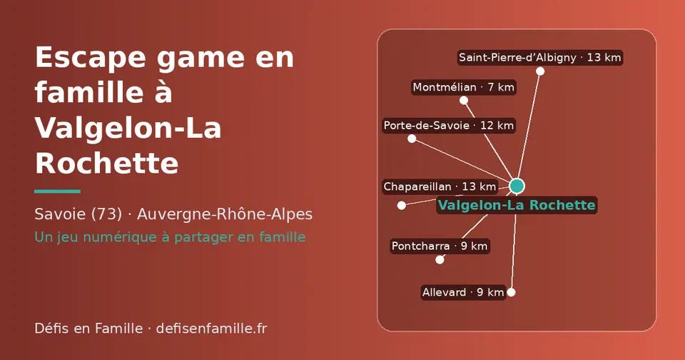 Carte schématique : Valgelon-La Rochette et les communes voisines présentées sur ce site (Montmélian, Pontcharra, Allevard, Porte-de-Savoie, Saint-Pierre-d’Albigny, Chapareillan)
