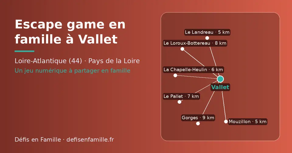 Carte schématique : Vallet et les communes voisines présentées sur ce site (Le Landreau, Mouzillon, La Chapelle-Heulin, Le Pallet, Le Loroux-Bottereau, Gorges)