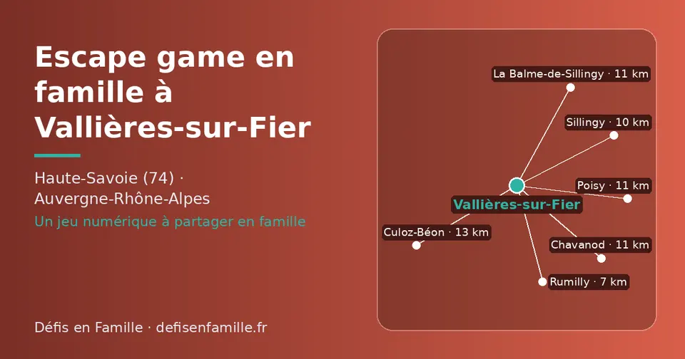 Carte schématique : Vallières-sur-Fier et les communes voisines présentées sur ce site (Rumilly, Sillingy, Chavanod, La Balme-de-Sillingy, Poisy, Culoz-Béon)