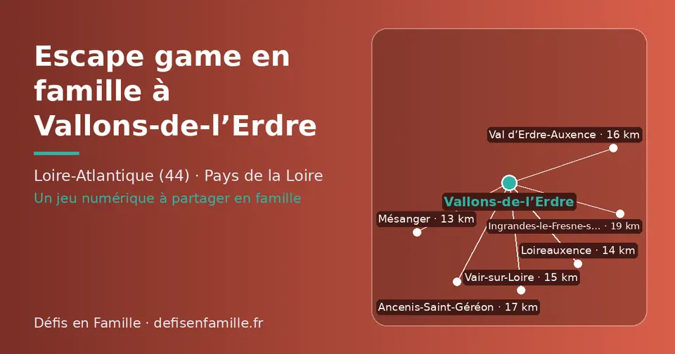 Carte schématique : Vallons-de-l’Erdre et les communes voisines présentées sur ce site (Mésanger, Loireauxence, Vair-sur-Loire, Val d’Erdre-Auxence, Ancenis-Saint-Géréon, Ingrandes-le-Fresne-sur-Loire)