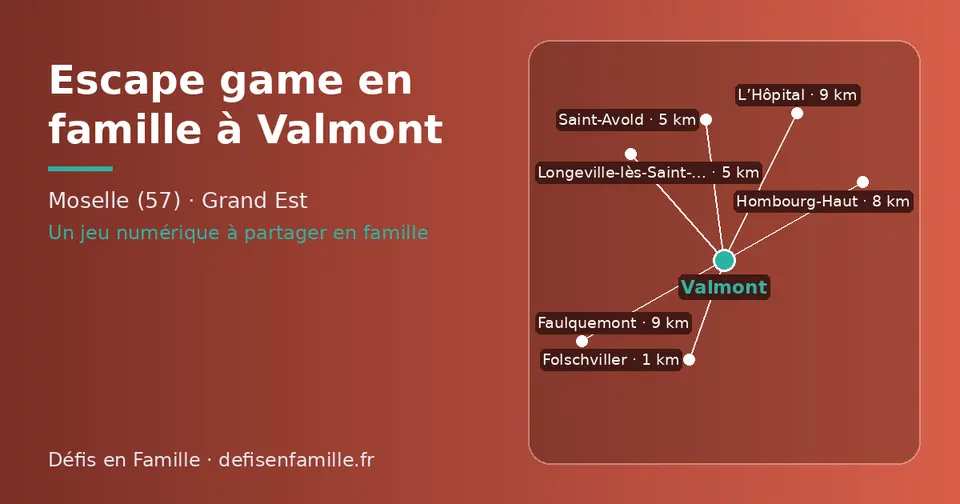 Carte schématique : Valmont et les communes voisines présentées sur ce site (Folschviller, Longeville-lès-Saint-Avold, Saint-Avold, Hombourg-Haut, Faulquemont, L’Hôpital)