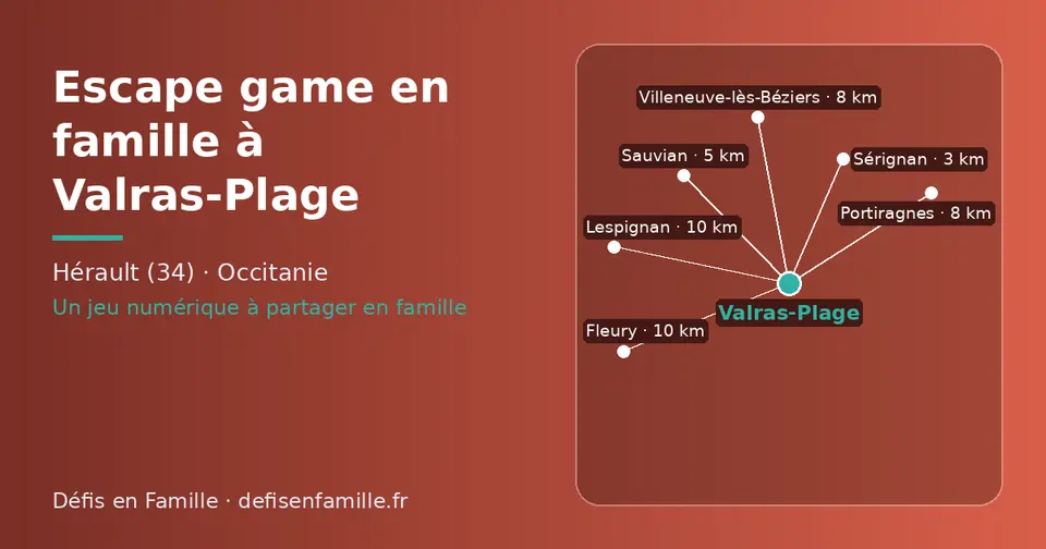 Carte schématique : Valras-Plage et les communes voisines présentées sur ce site (Sérignan, Sauvian, Portiragnes, Villeneuve-lès-Béziers, Fleury, Lespignan)