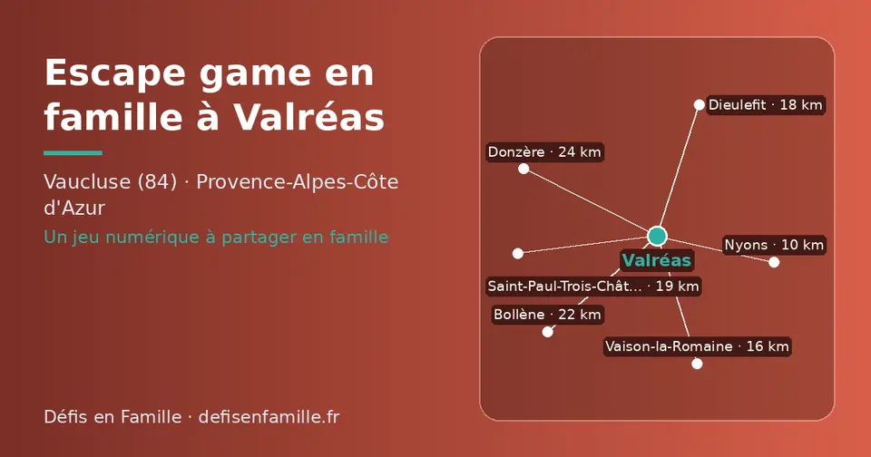 Carte schématique : Valréas et les communes voisines présentées sur ce site (Nyons, Vaison-la-Romaine, Dieulefit, Saint-Paul-Trois-Châteaux, Bollène, Donzère)