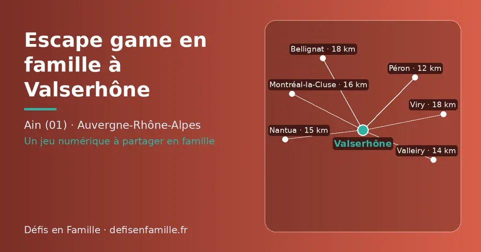 Carte schématique : Valserhône et les communes voisines présentées sur ce site (Péron, Valleiry, Nantua, Montréal-la-Cluse, Viry, Bellignat)