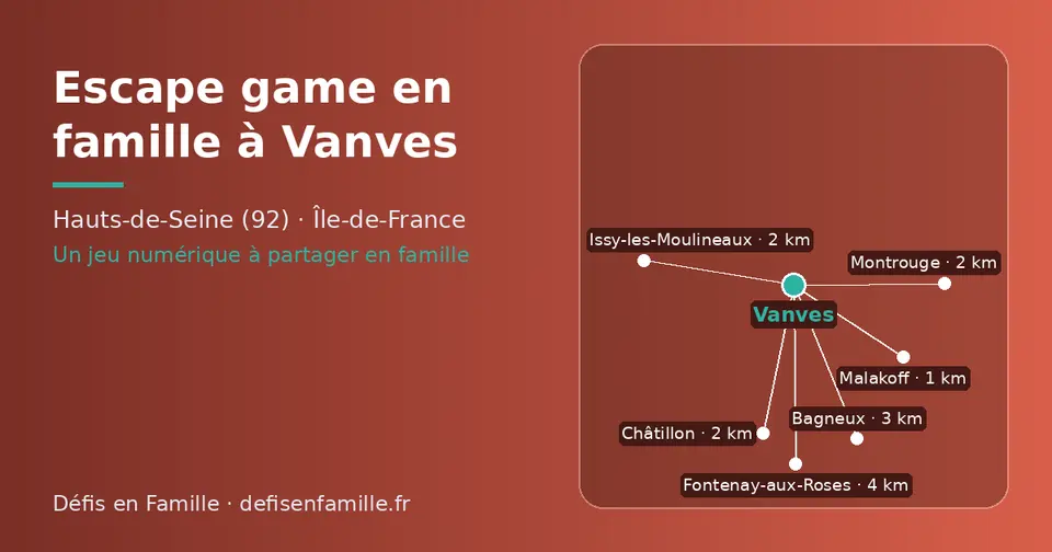 Carte schématique : Vanves et les communes voisines présentées sur ce site (Malakoff, Issy-les-Moulineaux, Châtillon, Montrouge, Bagneux, Fontenay-aux-Roses)