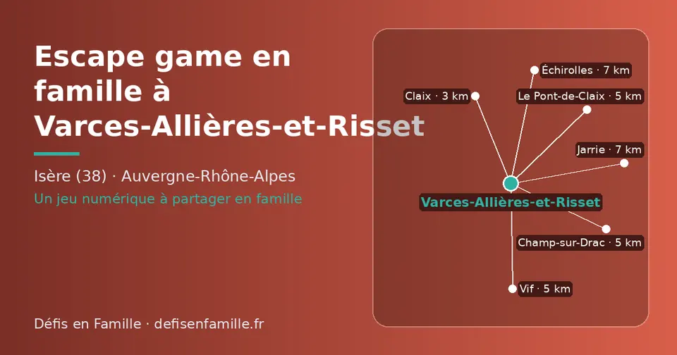 Carte schématique : Varces-Allières-et-Risset et les communes voisines présentées sur ce site (Claix, Le Pont-de-Claix, Champ-sur-Drac, Vif, Jarrie, Échirolles)