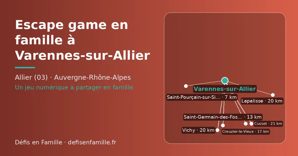Carte schématique : Varennes-sur-Allier et les communes voisines présentées sur ce site (Saint-Pourçain-sur-Sioule, Saint-Germain-des-Fossés, Creuzier-le-Vieux, Lapalisse, Vichy, Cusset)