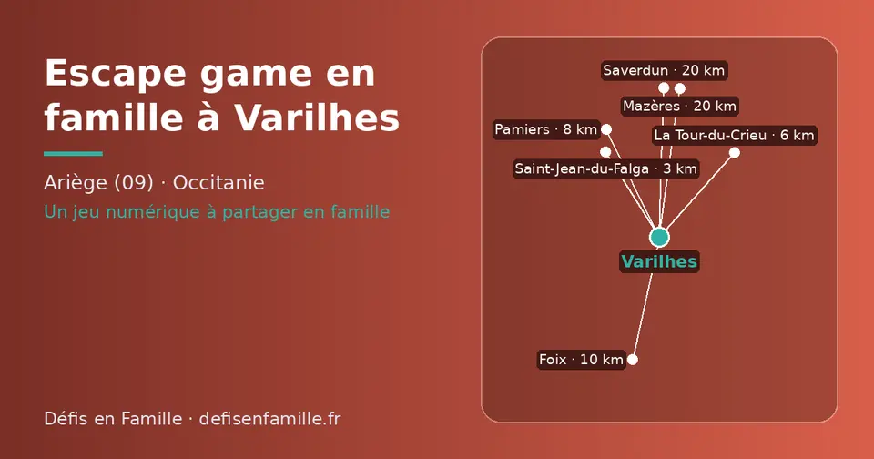 Carte schématique : Varilhes et les communes voisines présentées sur ce site (Saint-Jean-du-Falga, La Tour-du-Crieu, Pamiers, Foix, Saverdun, Mazères)