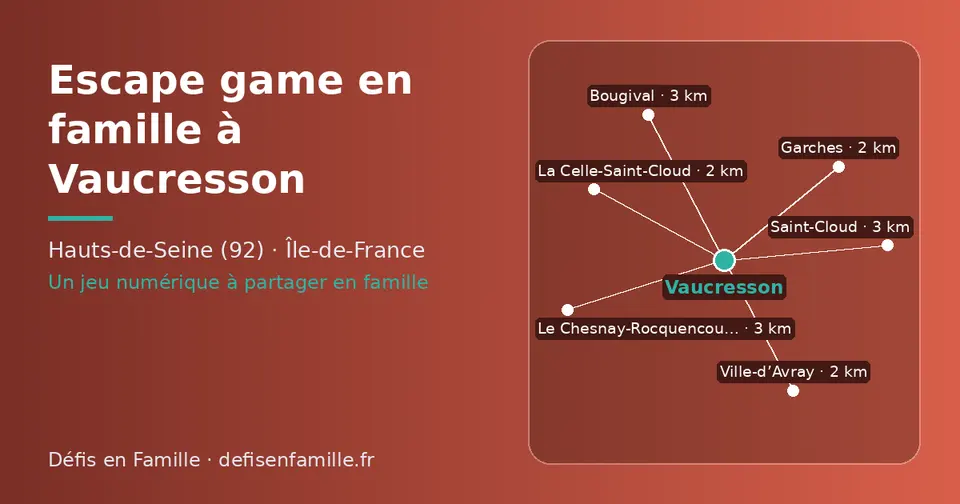 Carte schématique : Vaucresson et les communes voisines présentées sur ce site (Garches, Ville-d’Avray, La Celle-Saint-Cloud, Saint-Cloud, Bougival, Le Chesnay-Rocquencourt)