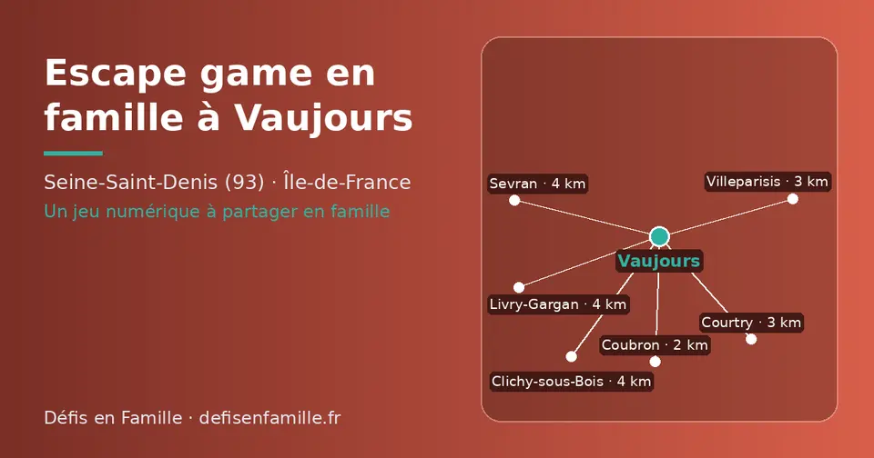 Carte schématique : Vaujours et les communes voisines présentées sur ce site (Coubron, Courtry, Villeparisis, Sevran, Livry-Gargan, Clichy-sous-Bois)
