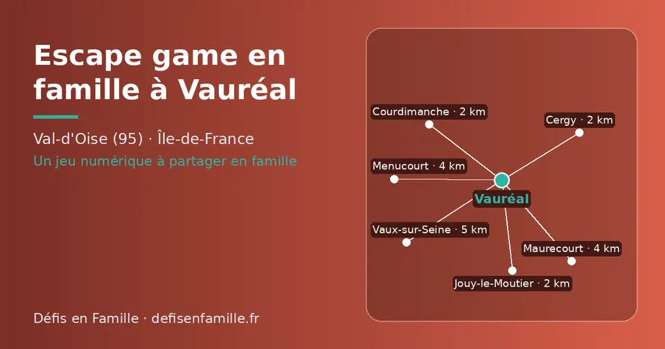 Carte schématique : Vauréal et les communes voisines présentées sur ce site (Cergy, Jouy-le-Moutier, Courdimanche, Maurecourt, Menucourt, Vaux-sur-Seine)