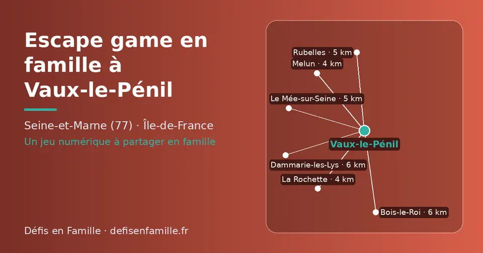 Carte schématique : Vaux-le-Pénil et les communes voisines présentées sur ce site (La Rochette, Melun, Rubelles, Le Mée-sur-Seine, Bois-le-Roi, Dammarie-les-Lys)