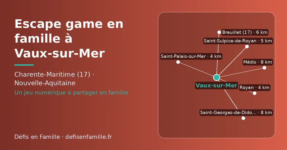 Carte schématique : Vaux-sur-Mer et les communes voisines présentées sur ce site (Saint-Palais-sur-Mer, Royan, Saint-Sulpice-de-Royan, Breuillet (17), Médis, Saint-Georges-de-Didonne)