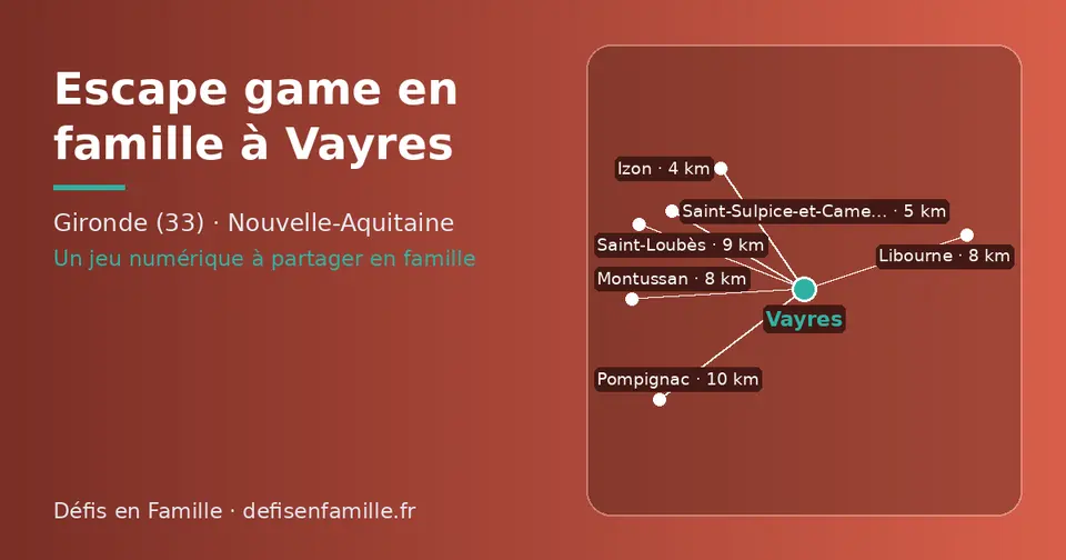 Carte schématique : Vayres et les communes voisines présentées sur ce site (Izon, Saint-Sulpice-et-Cameyrac, Libourne, Montussan, Saint-Loubès, Pompignac)
