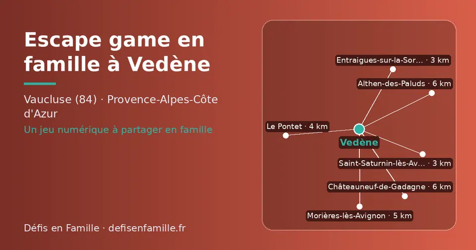 Carte schématique : Vedène et les communes voisines présentées sur ce site (Saint-Saturnin-lès-Avignon, Entraigues-sur-la-Sorgue, Le Pontet, Morières-lès-Avignon, Althen-des-Paluds, Châteauneuf-de-Gadagne)