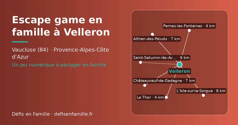 Carte schématique : Velleron et les communes voisines présentées sur ce site (Pernes-les-Fontaines, Le Thor, Saint-Saturnin-lès-Avignon, L’Isle-sur-la-Sorgue, Châteauneuf-de-Gadagne, Althen-des-Paluds)