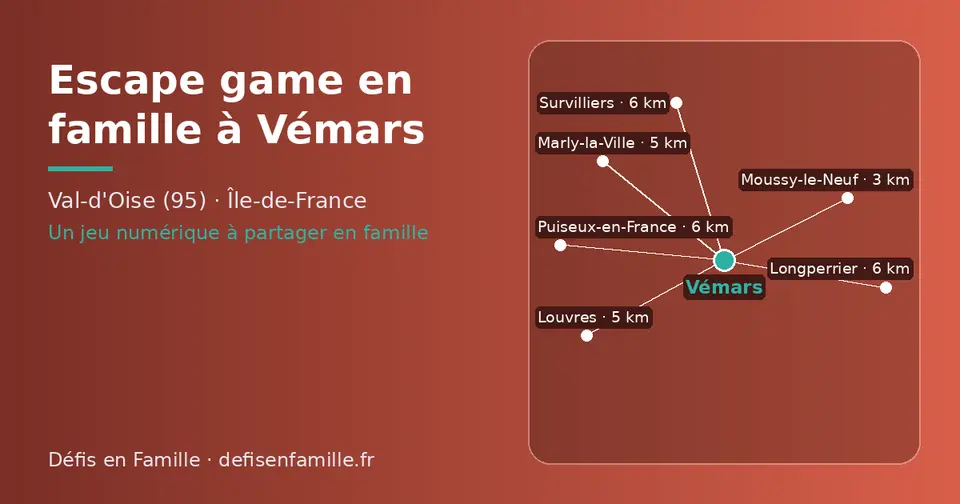 Carte schématique : Vémars et les communes voisines présentées sur ce site (Moussy-le-Neuf, Marly-la-Ville, Louvres, Survilliers, Puiseux-en-France, Longperrier)