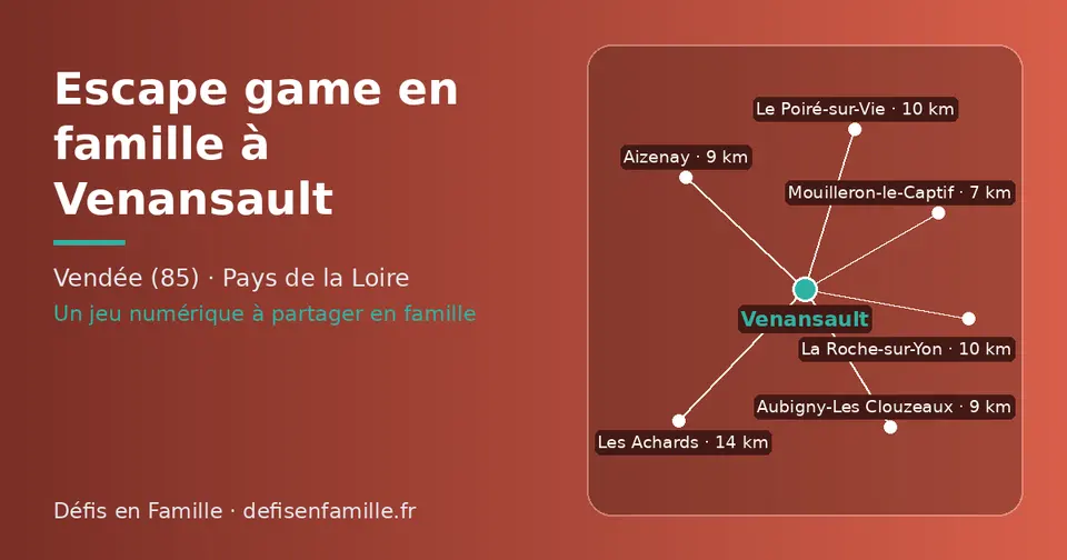Carte schématique : Venansault et les communes voisines présentées sur ce site (Mouilleron-le-Captif, Aizenay, Aubigny-Les Clouzeaux, La Roche-sur-Yon, Le Poiré-sur-Vie, Les Achards)
