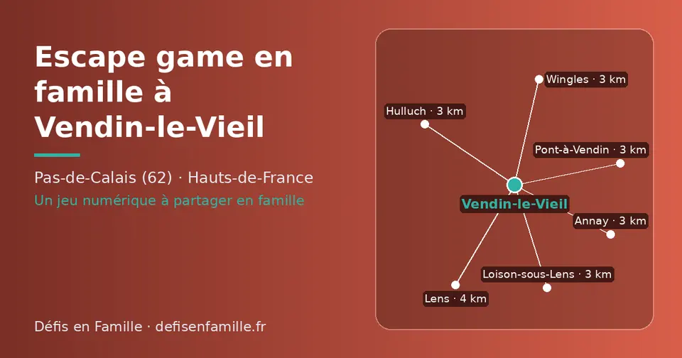 Carte schématique : Vendin-le-Vieil et les communes voisines présentées sur ce site (Wingles, Pont-à-Vendin, Hulluch, Annay, Loison-sous-Lens, Lens)