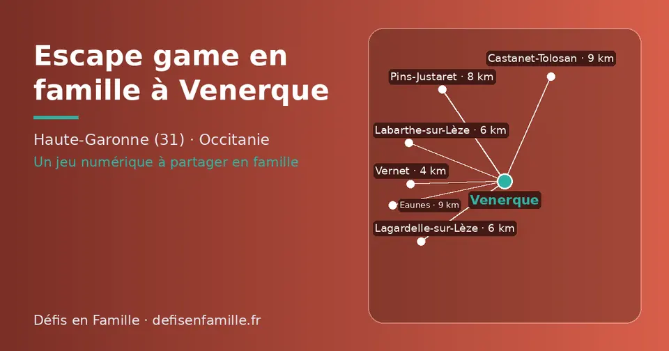 Carte schématique : Venerque et les communes voisines présentées sur ce site (Vernet, Labarthe-sur-Lèze, Lagardelle-sur-Lèze, Pins-Justaret, Castanet-Tolosan, Eaunes)