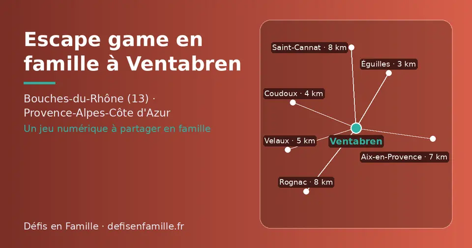 Carte schématique : Ventabren et les communes voisines présentées sur ce site (Éguilles, Coudoux, Velaux, Aix-en-Provence, Rognac, Saint-Cannat)