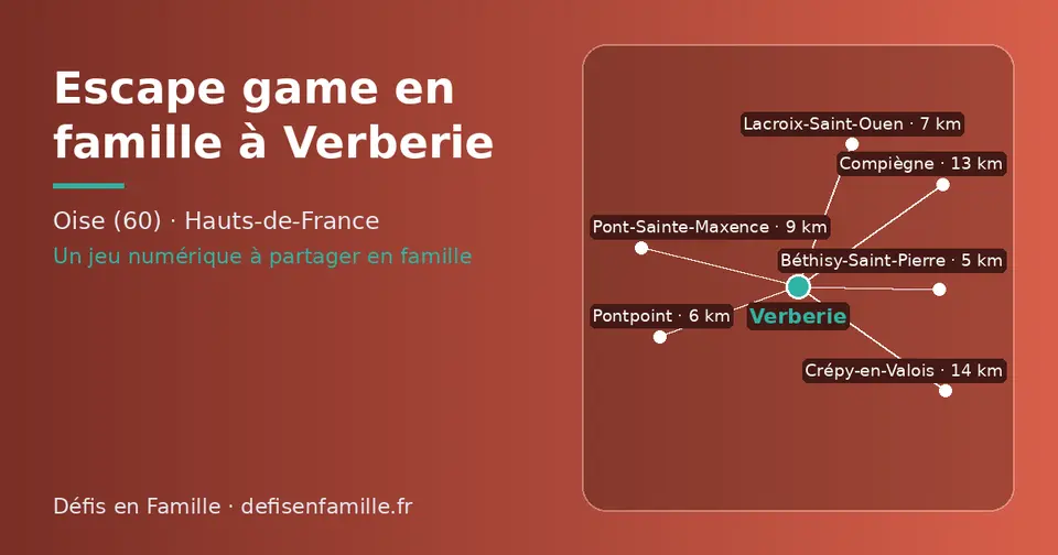 Carte schématique : Verberie et les communes voisines présentées sur ce site (Béthisy-Saint-Pierre, Pontpoint, Lacroix-Saint-Ouen, Pont-Sainte-Maxence, Compiègne, Crépy-en-Valois)