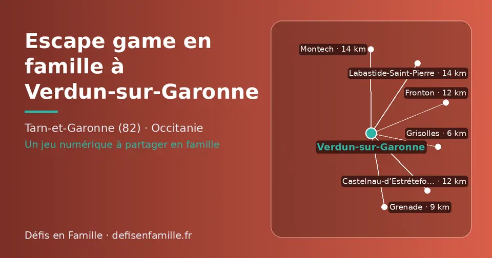 Carte schématique : Verdun-sur-Garonne et les communes voisines présentées sur ce site (Grisolles, Grenade, Castelnau-d’Estrétefonds, Fronton, Montech, Labastide-Saint-Pierre)