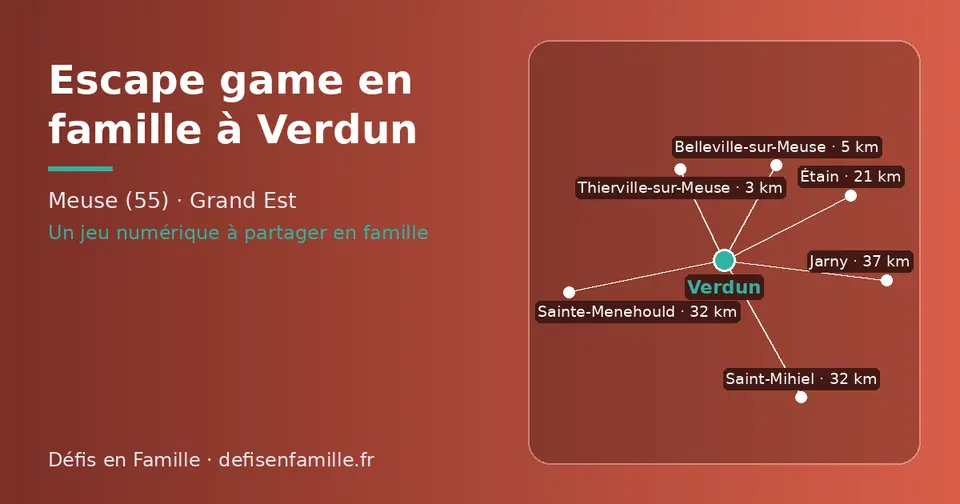 Carte schématique : Verdun et les communes voisines présentées sur ce site (Thierville-sur-Meuse, Belleville-sur-Meuse, Étain, Sainte-Menehould, Saint-Mihiel, Jarny)