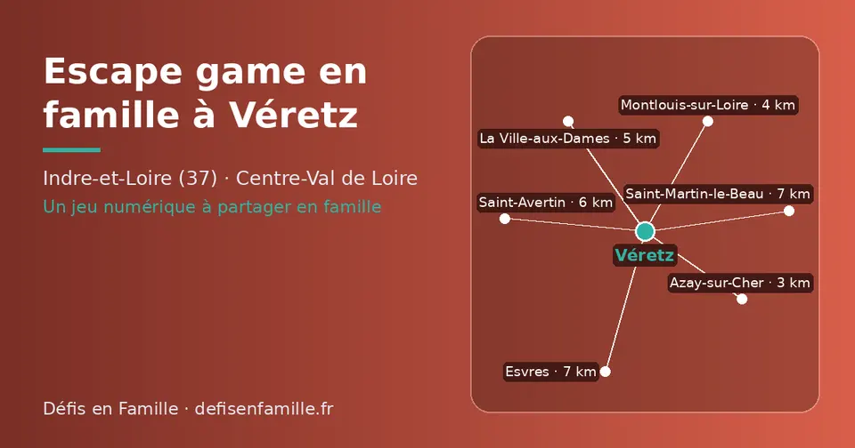Carte schématique : Véretz et les communes voisines présentées sur ce site (Azay-sur-Cher, Montlouis-sur-Loire, La Ville-aux-Dames, Saint-Avertin, Esvres, Saint-Martin-le-Beau)