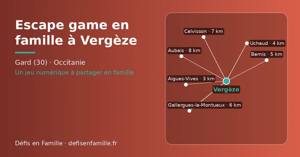 Carte schématique : Vergèze et les communes voisines présentées sur ce site (Aigues-Vives, Uchaud, Bernis, Gallargues-le-Montueux, Calvisson, Aubais)