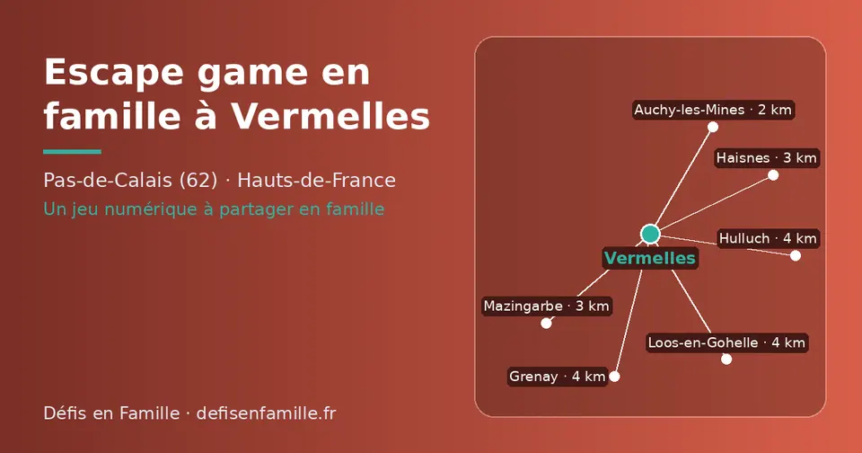 Carte schématique : Vermelles et les communes voisines présentées sur ce site (Auchy-les-Mines, Haisnes, Mazingarbe, Loos-en-Gohelle, Hulluch, Grenay)