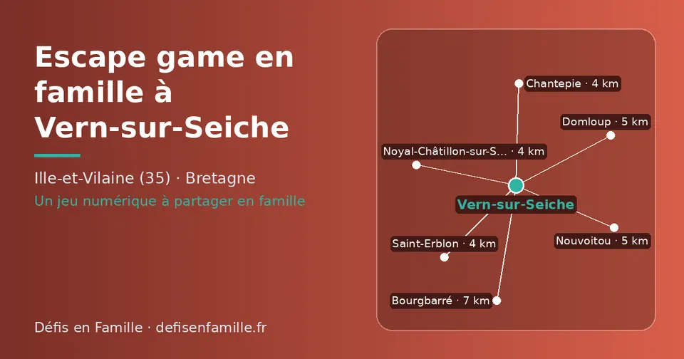 Carte schématique : Vern-sur-Seiche et les communes voisines présentées sur ce site (Noyal-Châtillon-sur-Seiche, Saint-Erblon, Chantepie, Nouvoitou, Domloup, Bourgbarré)