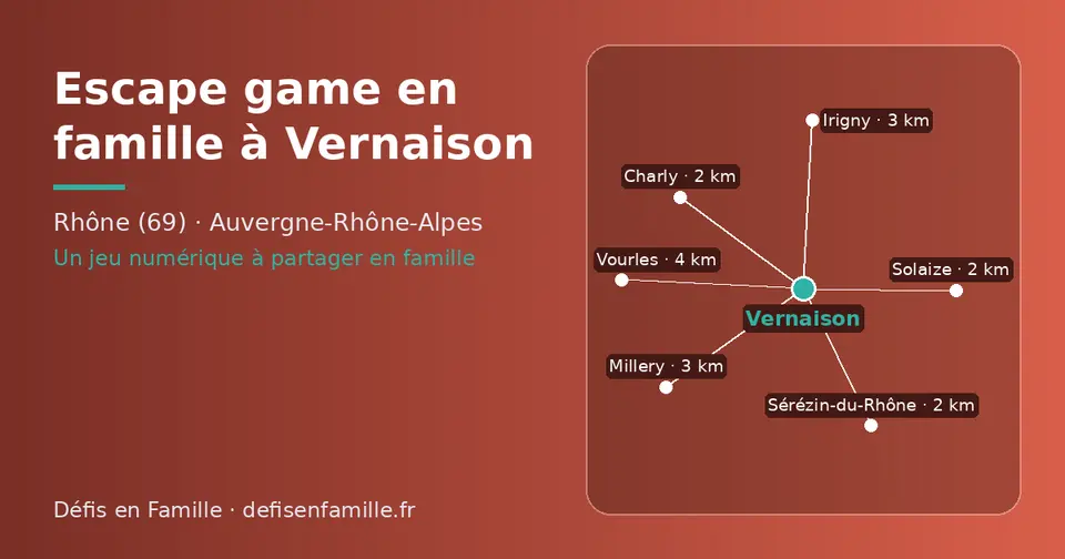 Carte schématique : Vernaison et les communes voisines présentées sur ce site (Solaize, Charly, Sérézin-du-Rhône, Millery, Irigny, Vourles)