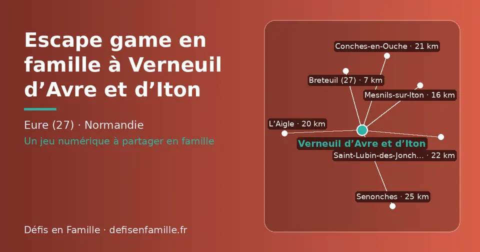 Carte schématique : Verneuil d’Avre et d’Iton et les communes voisines présentées sur ce site (Breteuil (27), Mesnils-sur-Iton, L’Aigle, Conches-en-Ouche, Saint-Lubin-des-Joncherets, Senonches)