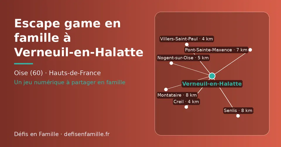 Carte schématique : Verneuil-en-Halatte et les communes voisines présentées sur ce site (Villers-Saint-Paul, Creil, Nogent-sur-Oise, Pont-Sainte-Maxence, Senlis, Montataire)