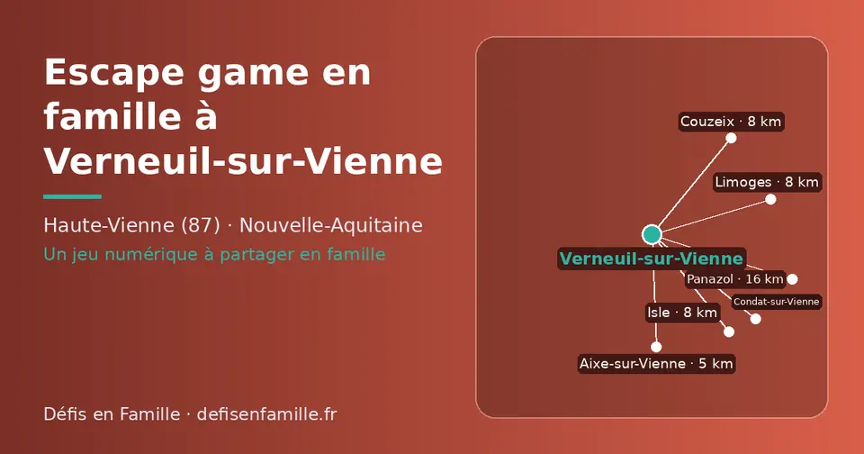 Carte schématique : Verneuil-sur-Vienne et les communes voisines présentées sur ce site (Aixe-sur-Vienne, Isle, Couzeix, Limoges, Condat-sur-Vienne, Panazol)