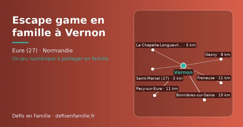 Carte schématique : Vernon et les communes voisines présentées sur ce site (Saint-Marcel (27), La Chapelle-Longueville, Gasny, Bonnières-sur-Seine, Freneuse, Pacy-sur-Eure)