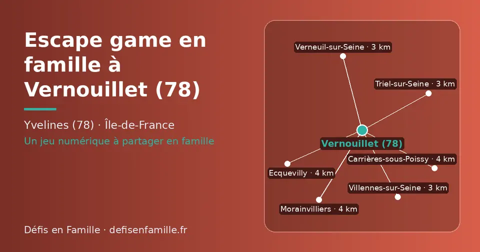 Carte schématique : Vernouillet (78) et les communes voisines présentées sur ce site (Triel-sur-Seine, Verneuil-sur-Seine, Villennes-sur-Seine, Morainvilliers, Ecquevilly, Carrières-sous-Poissy)
