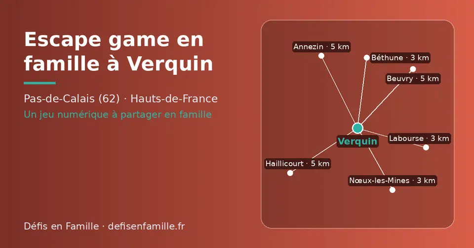 Carte schématique : Verquin et les communes voisines présentées sur ce site (Labourse, Béthune, Nœux-les-Mines, Annezin, Beuvry, Haillicourt)
