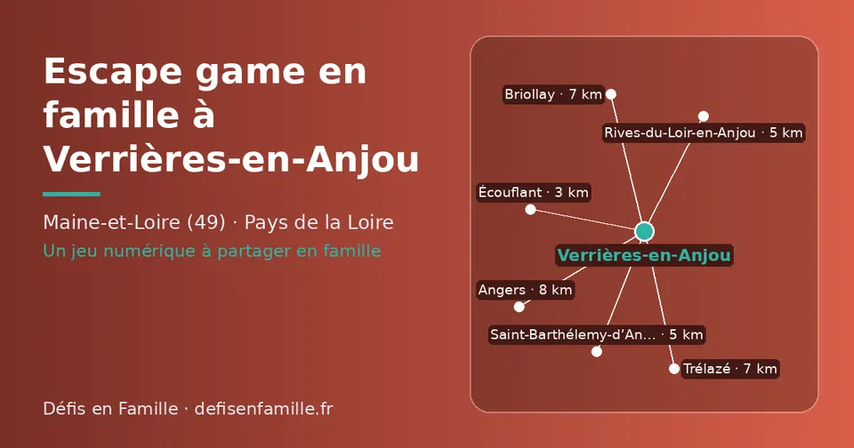 Carte schématique : Verrières-en-Anjou et les communes voisines présentées sur ce site (Écouflant, Rives-du-Loir-en-Anjou, Saint-Barthélemy-d’Anjou, Briollay, Trélazé, Angers)