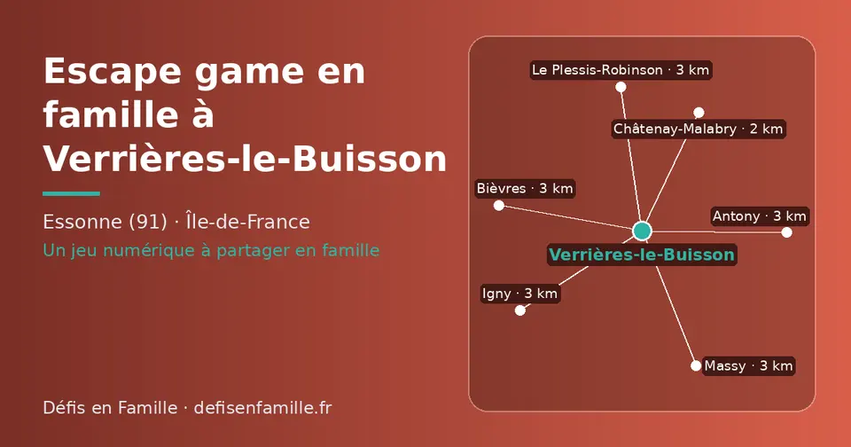 Carte schématique : Verrières-le-Buisson et les communes voisines présentées sur ce site (Châtenay-Malabry, Igny, Massy, Antony, Le Plessis-Robinson, Bièvres)