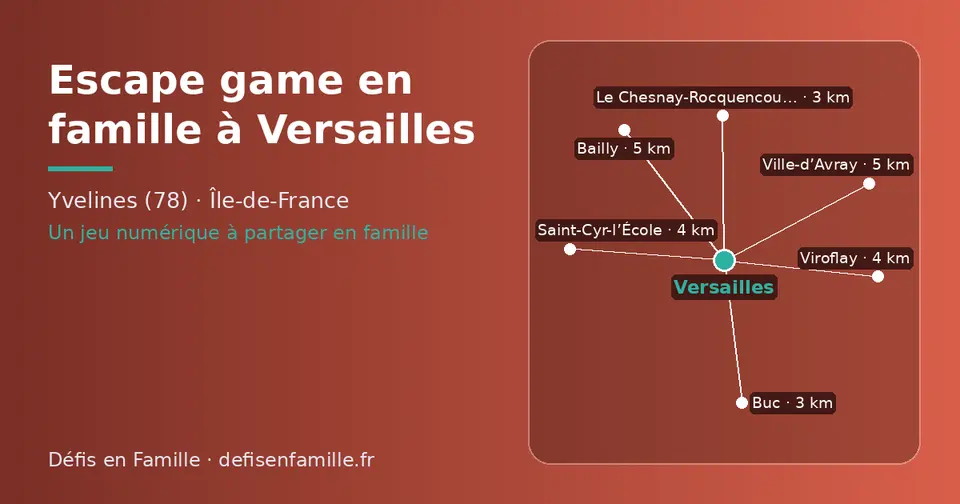 Carte schématique : Versailles et les communes voisines présentées sur ce site (Le Chesnay-Rocquencourt, Buc, Viroflay, Saint-Cyr-l’École, Bailly, Ville-d’Avray)